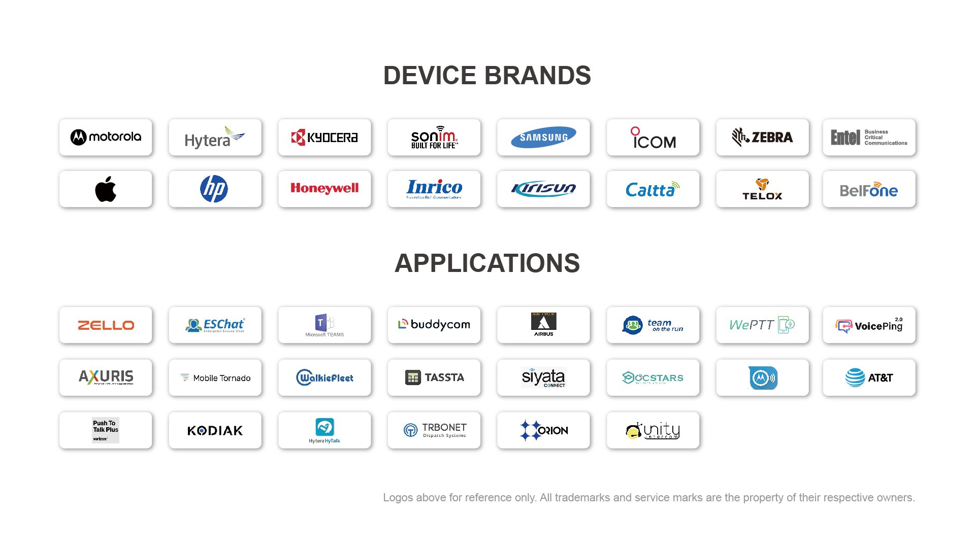 Push-to-Talk over Cellular devices brands and PoC applications