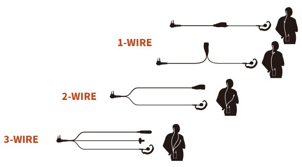  Earpiece